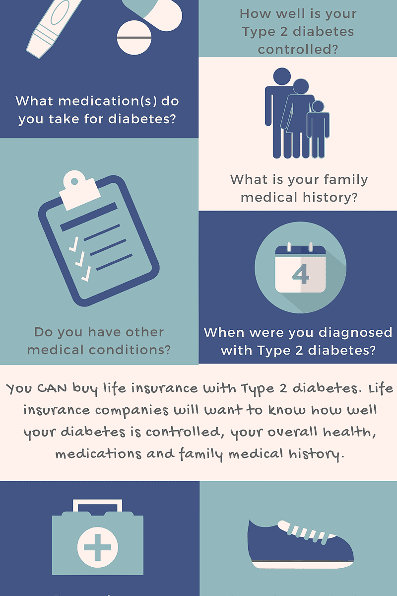 life insurance type 2 diabetes